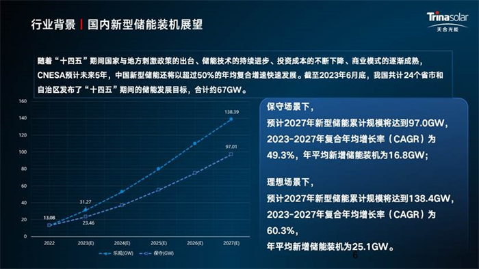 亚美AM8AG官网·(中国区)官方旗舰厅入口