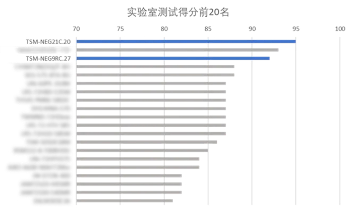 亚美AM8AG官网·(中国区)官方旗舰厅入口