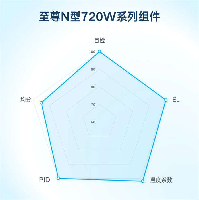 亚美AM8AG官网·(中国区)官方旗舰厅入口