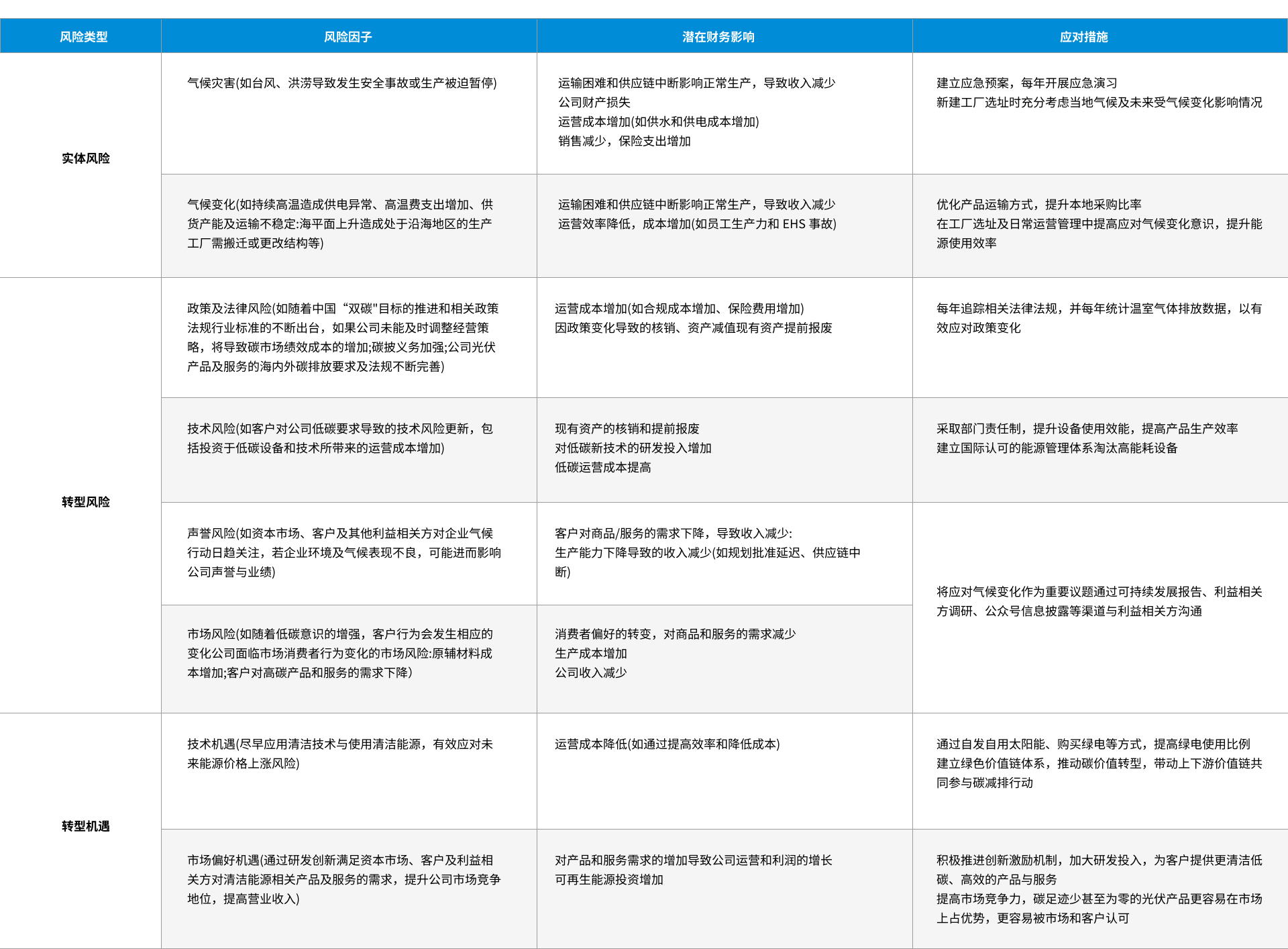 亚美AM8AG官网·(中国区)官方旗舰厅入口