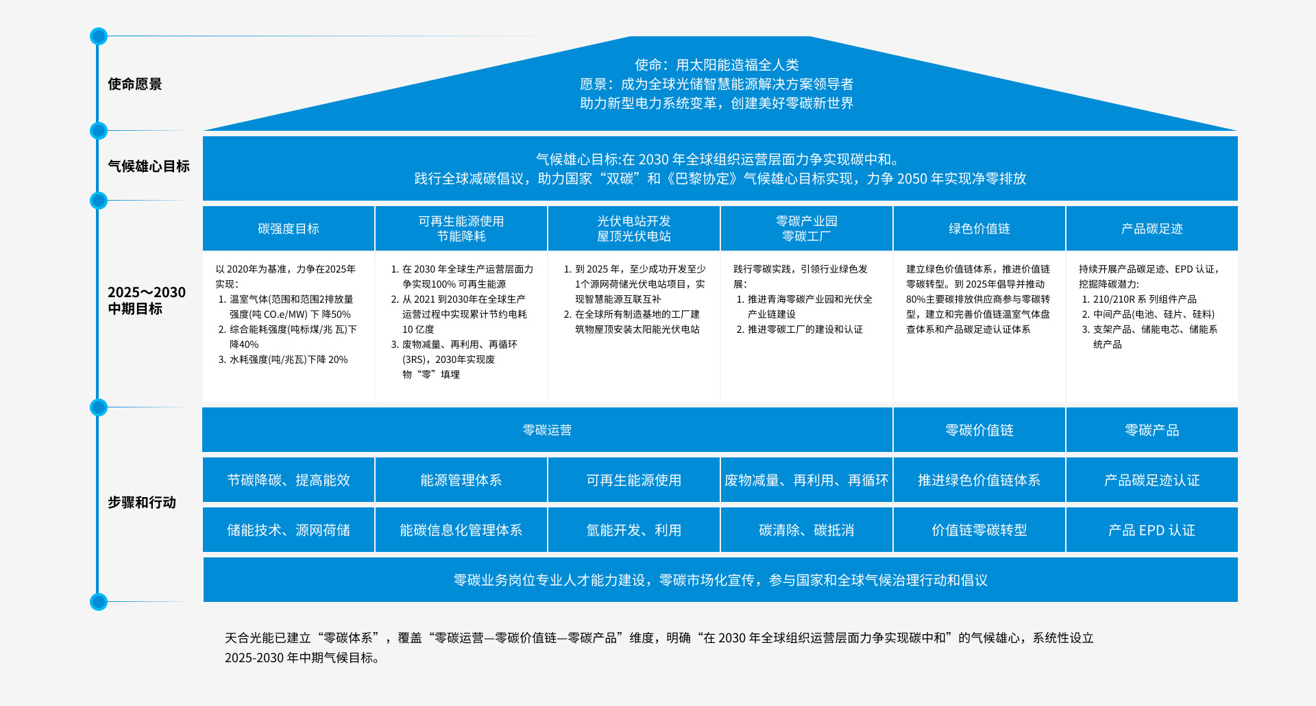 亚美AM8AG官网·(中国区)官方旗舰厅入口