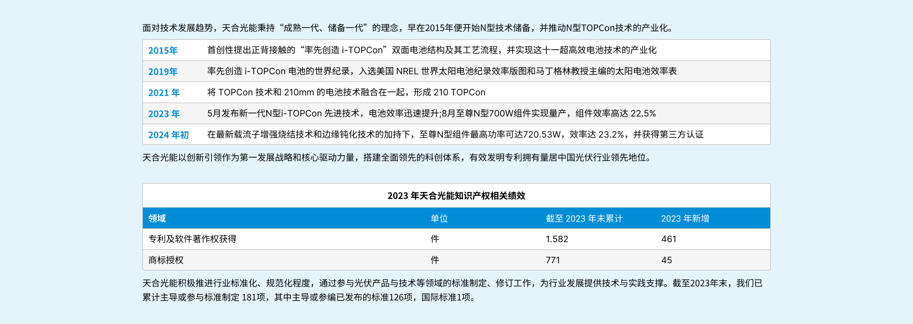 亚美AM8AG官网·(中国区)官方旗舰厅入口