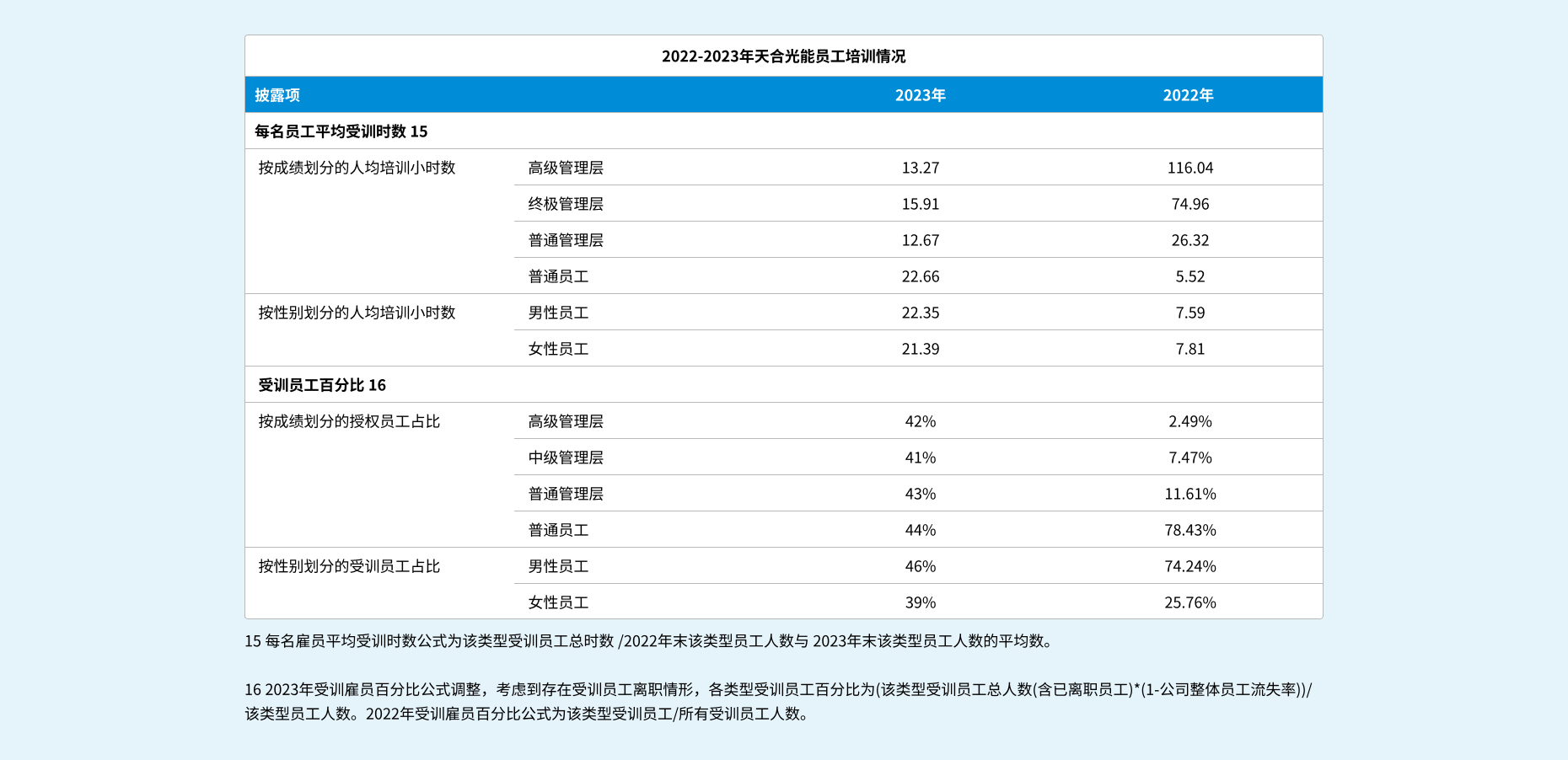 亚美AM8AG官网·(中国区)官方旗舰厅入口