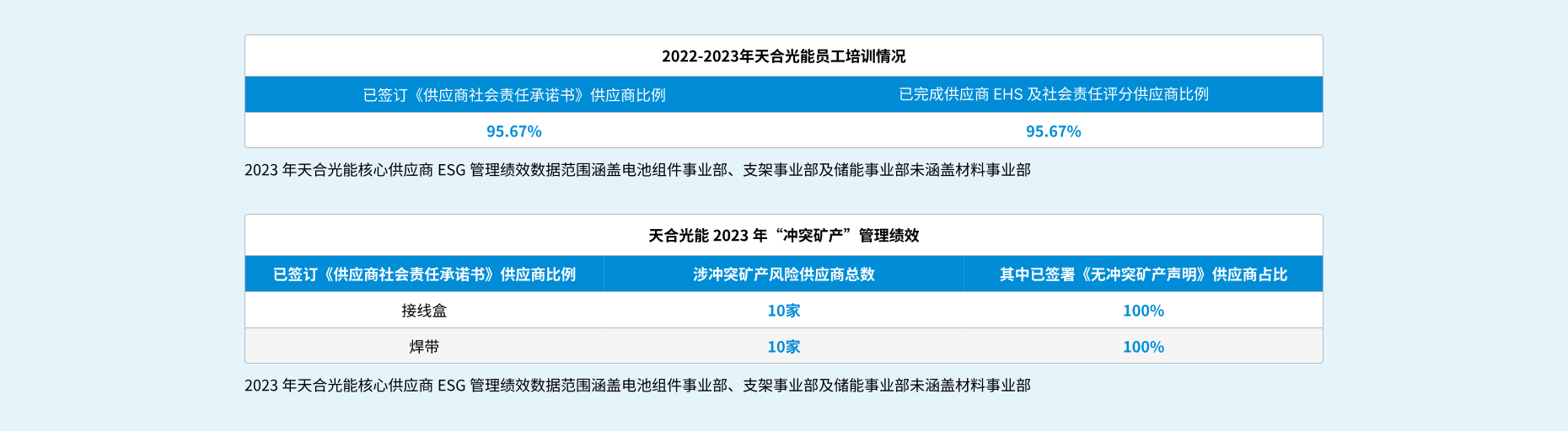 亚美AM8AG官网·(中国区)官方旗舰厅入口