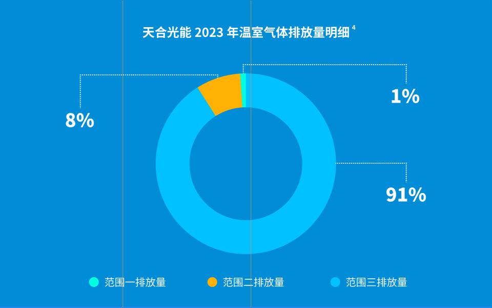 亚美AM8AG官网·(中国区)官方旗舰厅入口