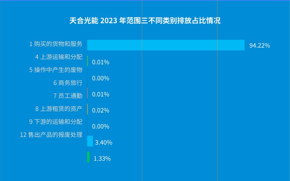 亚美AM8AG官网·(中国区)官方旗舰厅入口